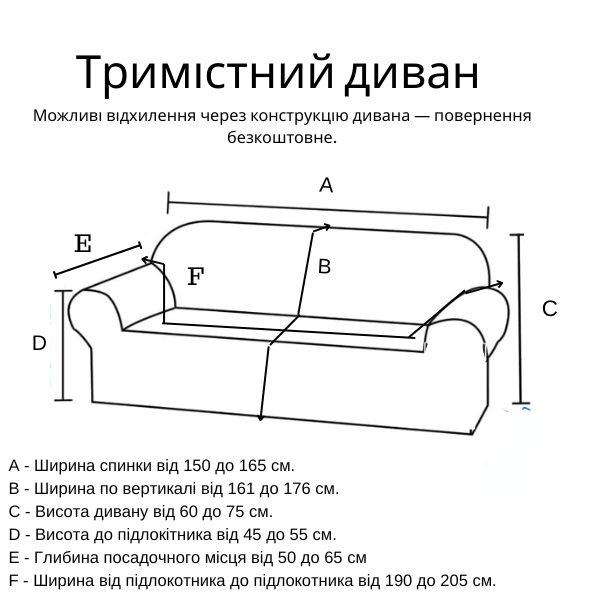 Замеры трехместного дивана для заказа чехла Salvich Замеры трехместного дивана для заказа чехла Salvich