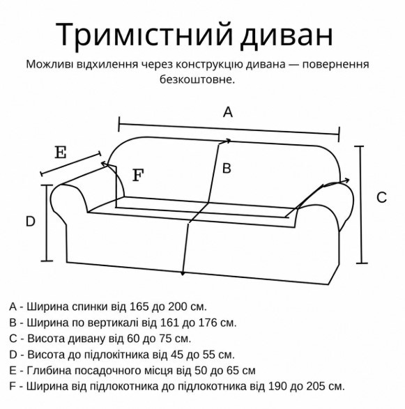 Схема замеров на трехместній диван для заказ єластичніх чехлов Slavich
