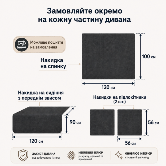 Замеры на двухспальный диван для заказ накидок Salvich Замеры на двухспальный диван для заказ накидок Salvich