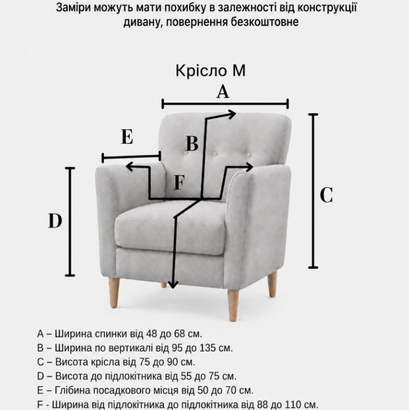 Замеры на кремло M Замеры на кремло M
