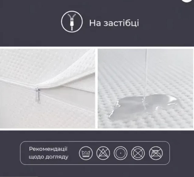 FullCover непромокаемый наматрасник на молнии FullCover непромокаемый наматрасник на молнии